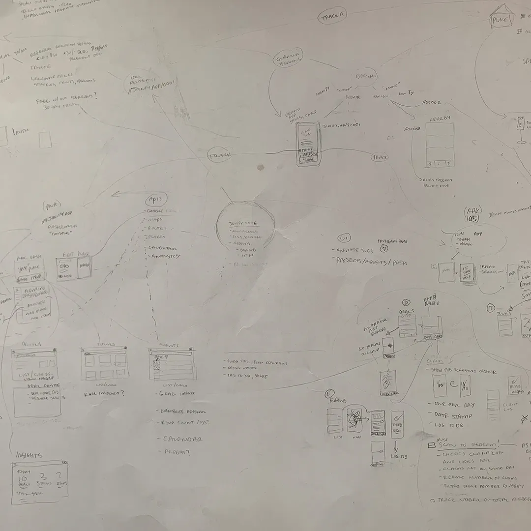 Whiteboard sketches of the Joinify data model and app screens
